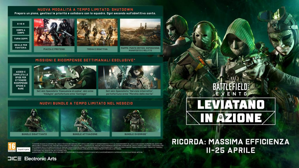 Battlefield 2042 - PS4 - gioco per PlayStation4 - Electronic Arts -  Sparatutto - Videogioco